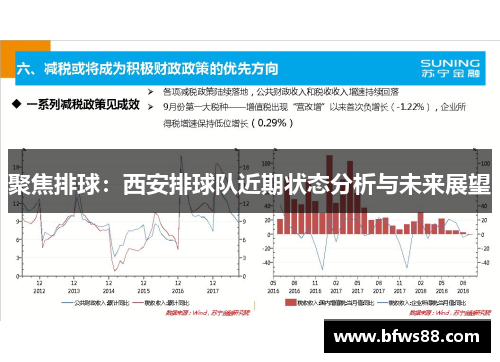 聚焦排球：西安排球队近期状态分析与未来展望